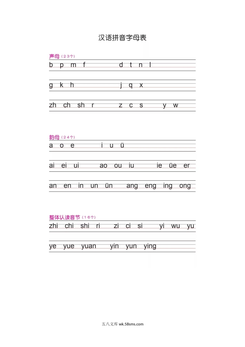 小学一年级语文上册_3-6-1-2、练习题、作业、试题、试卷_人教版_小学一年级上册拼音专项练习_一（上）语文汉语拼音字母书写笔顺+描红（2）.docx_第1页