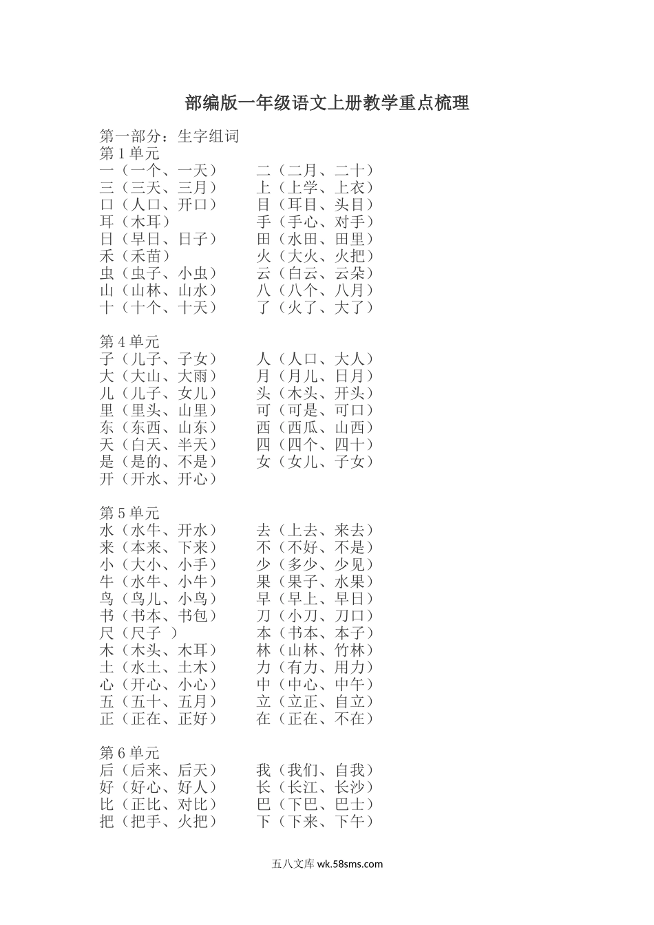 小学一年级语文上册_3-6-1-3、课件、讲义、教案_部编一年级语文(上册)教学重点梳理.doc_第1页