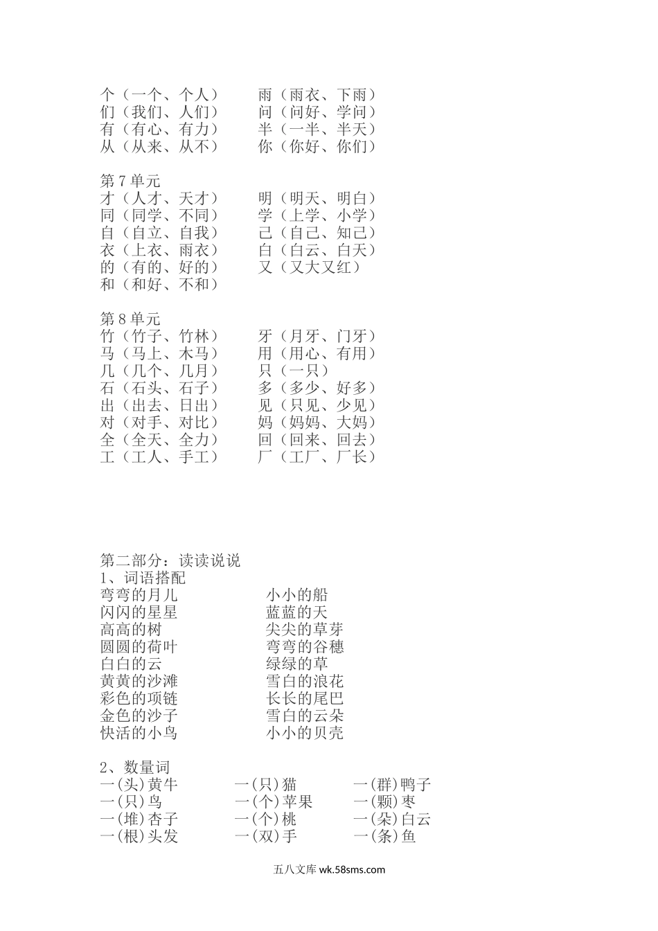 小学一年级语文上册_3-6-1-3、课件、讲义、教案_部编一年级语文(上册)教学重点梳理.doc_第2页