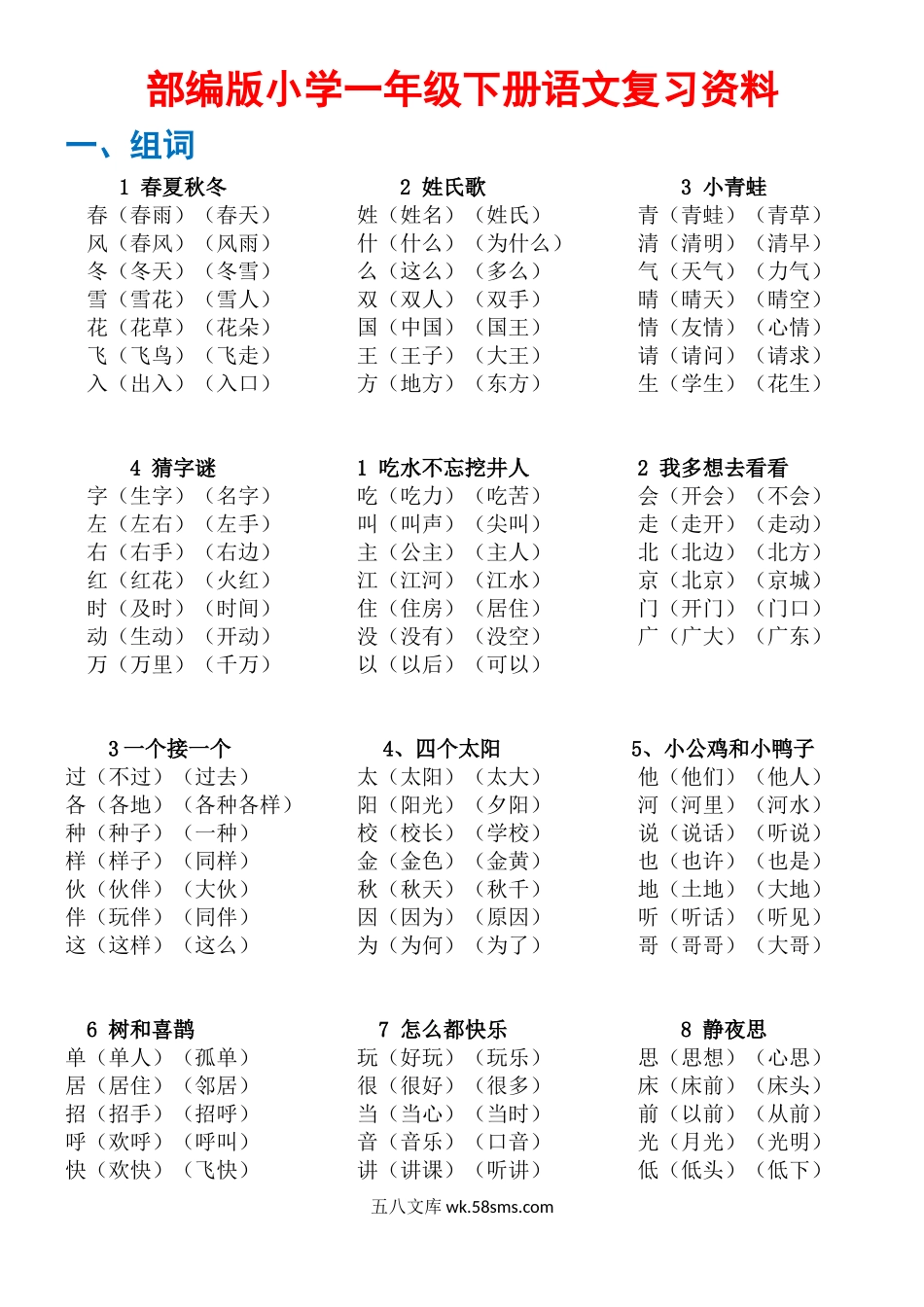 小学一年级语文下册_3-6-2-1、复习、知识点、归纳汇总_部编版_一年级部编版语文下册总复习知识点.doc_第1页