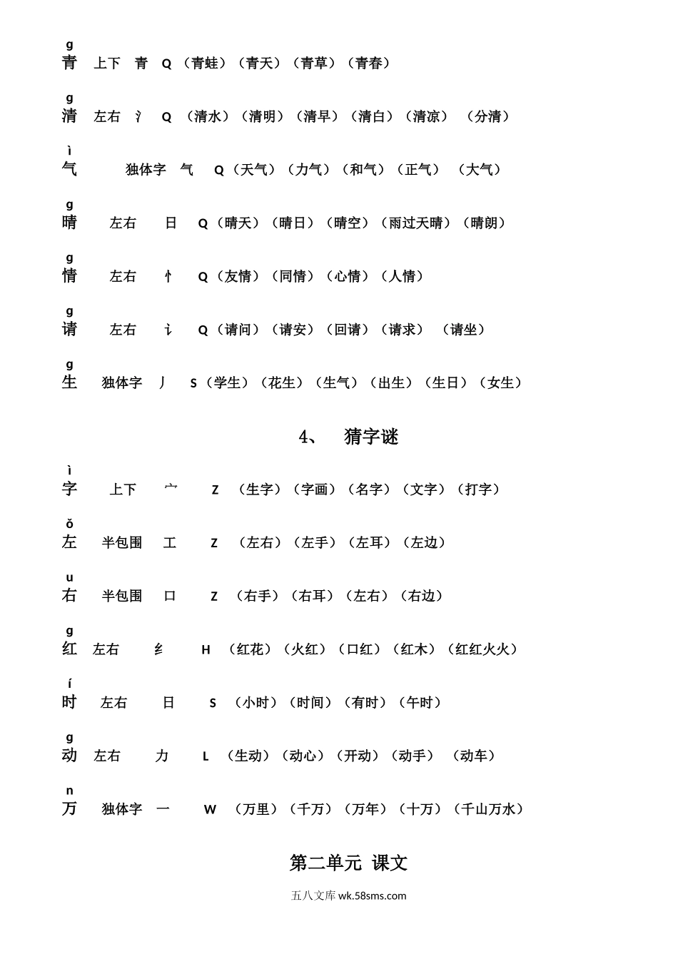 小学一年级语文下册_3-6-2-1、复习、知识点、归纳汇总_人教版_新人教部编版小学一年级下册组词(带拼音、部首).docx_第2页