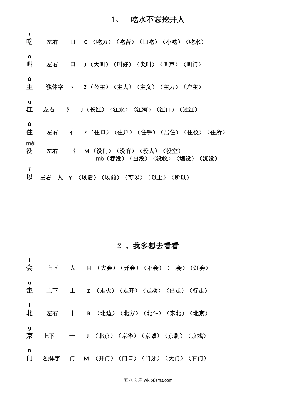 小学一年级语文下册_3-6-2-1、复习、知识点、归纳汇总_人教版_新人教部编版小学一年级下册组词(带拼音、部首).docx_第3页