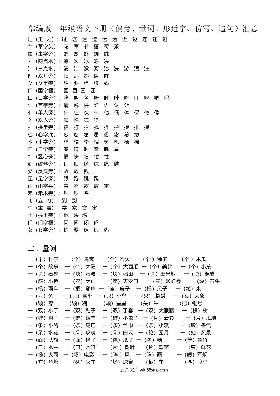 小学一年级语文下册_3-6-2-1、复习、知识点、归纳汇总_通用_一年级语文下册(偏旁、量词、形近字、仿写、造句)汇总.docx_第1页