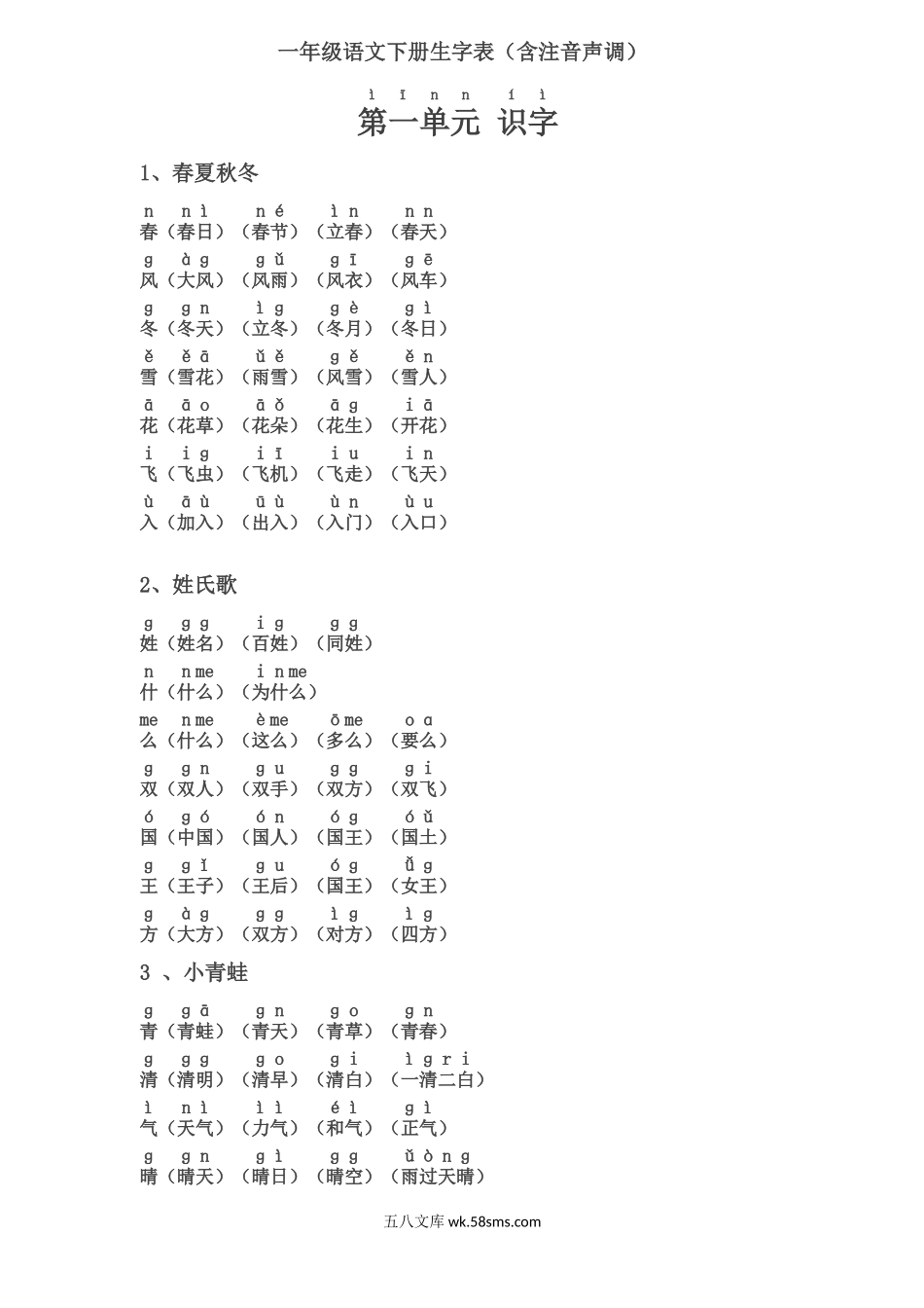 小学一年级语文下册_3-6-2-2、练习题、作业、试题、试卷_部编（人教）版_专项练习_一年级下册生字表组词(含注音声调全).docx_第1页