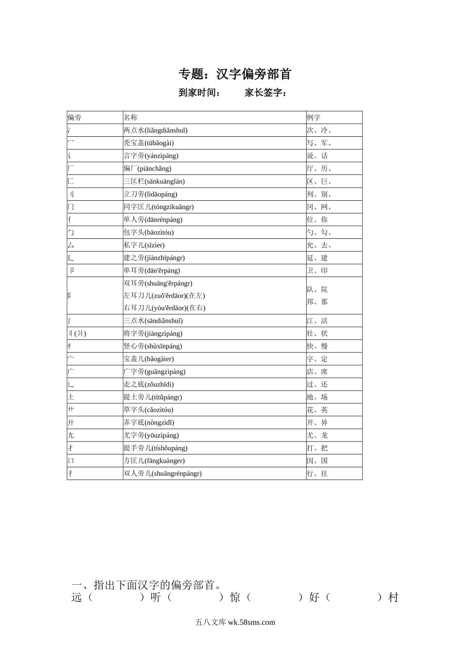 小学一年级语文下册_3-6-2-2、练习题、作业、试题、试卷_部编（人教）版_专项练习_一年级下偏旁部首练习题.doc_第1页