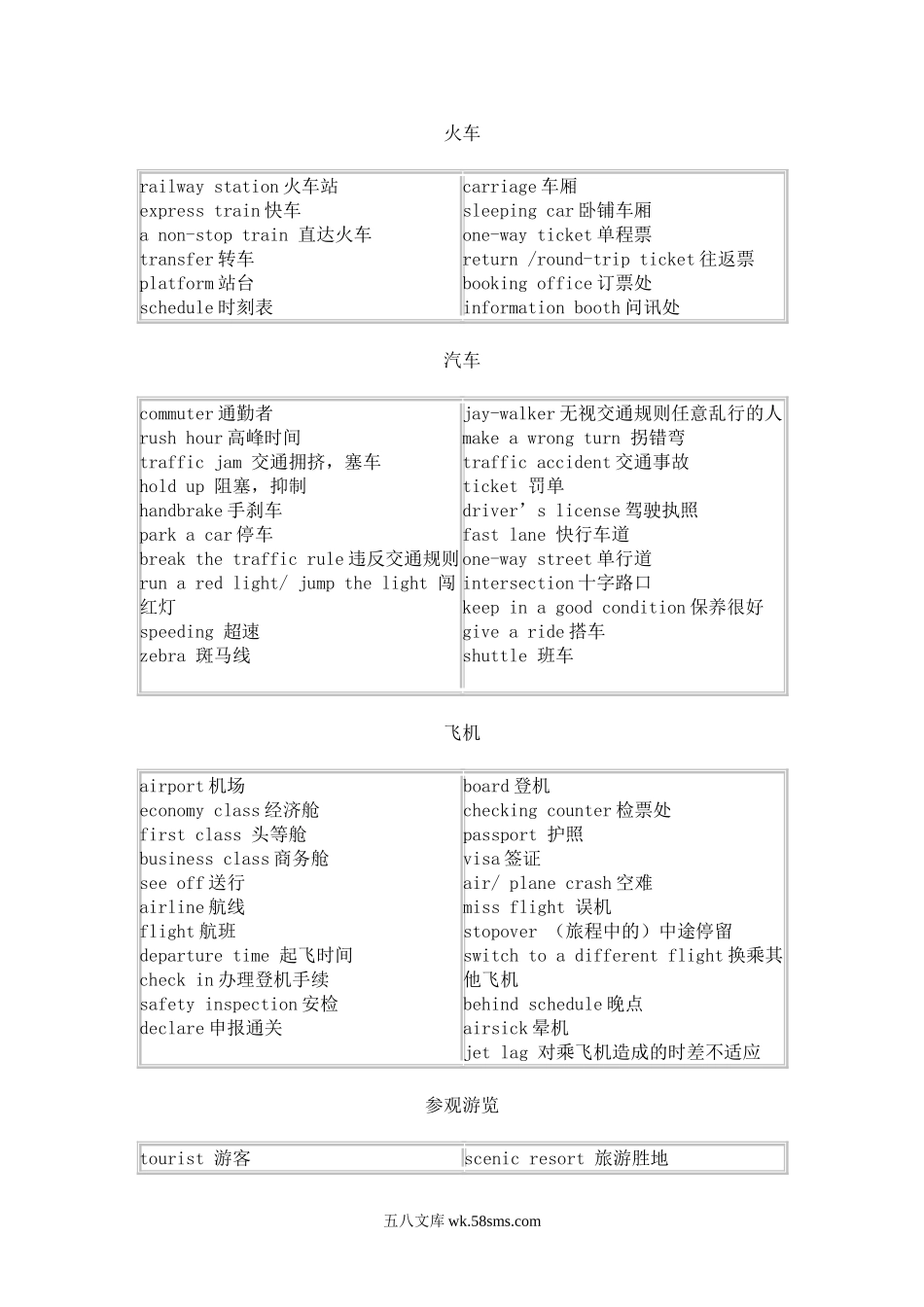 四六级听力考试高频词汇分类记忆-旅游交通类.doc_第1页