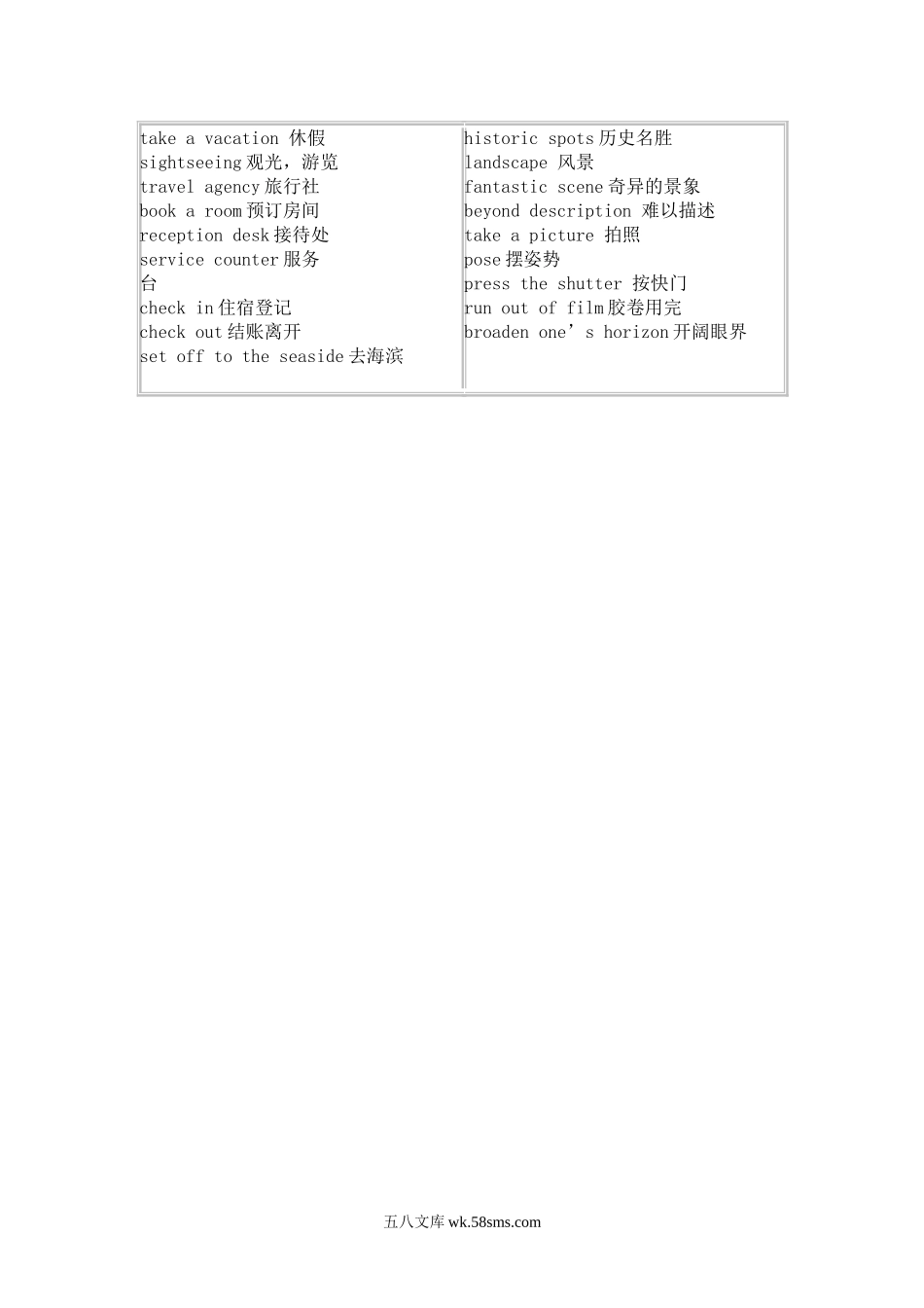 四六级听力考试高频词汇分类记忆-旅游交通类.doc_第2页