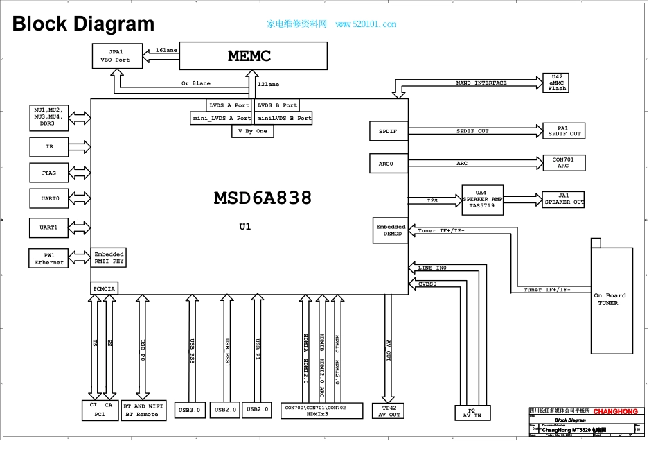 长虹液晶电视采用MSD6A838方案机芯电路图.pdf_第1页