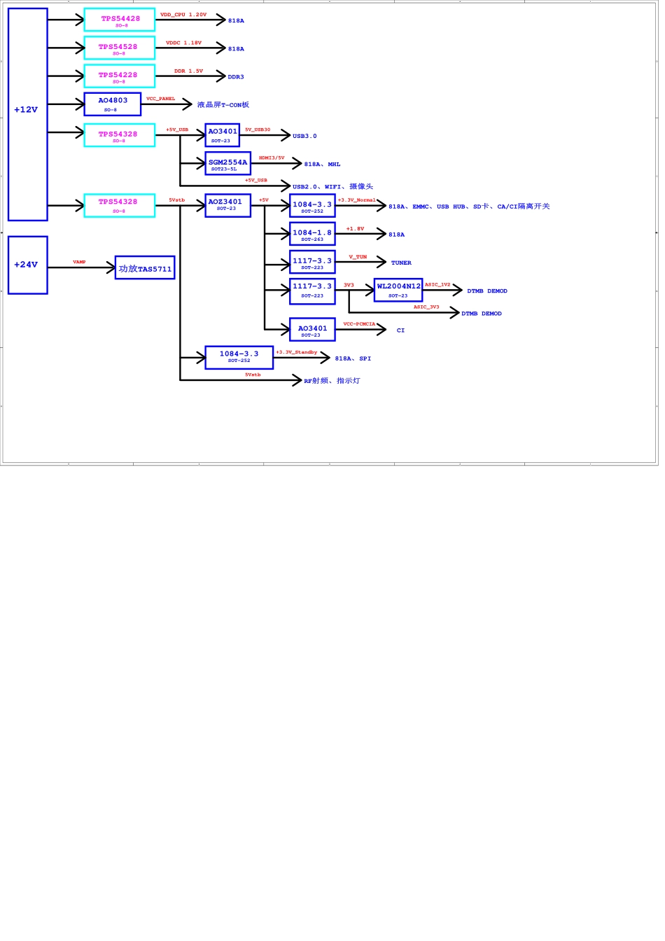 长虹液晶JUC7.820.00103653主板电路图.pdf_第1页