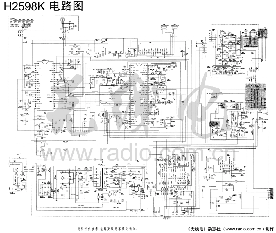 长虹SF2598K彩电原理图_sf2598k.pdf_第1页