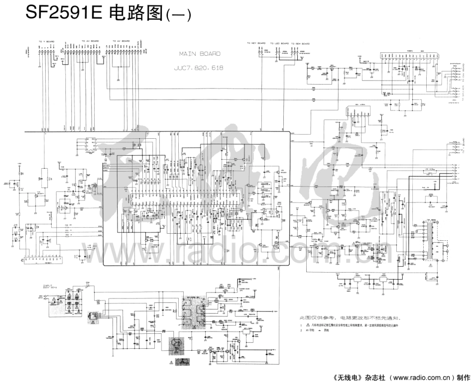 长虹SF2591E彩电图纸.pdf_第1页