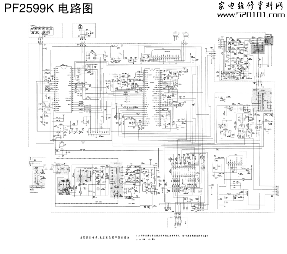 长虹PF2599K彩电电路原理图_长虹PF2599K彩电电路原理图.pdf_第1页