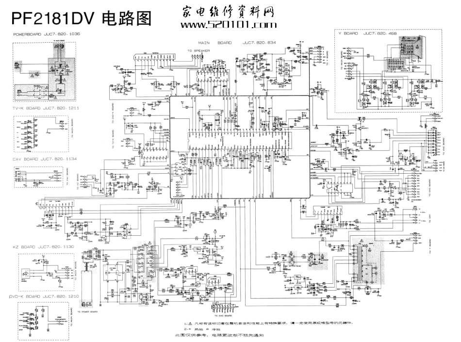 长虹PF2181DV彩电电路原理图_长虹PF2181DV彩电电路原理图.pdf_第1页