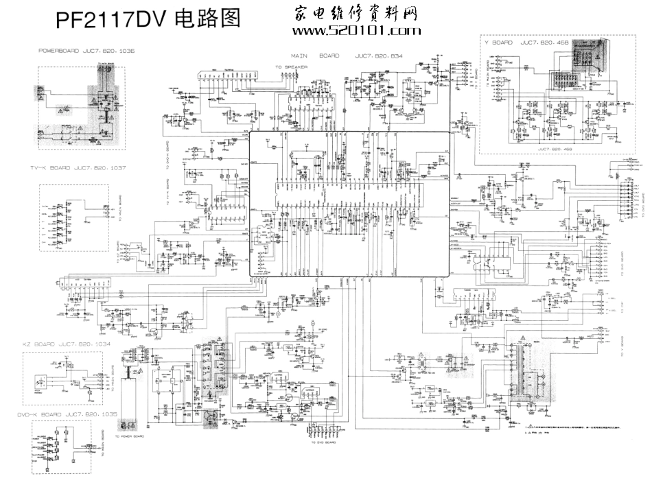 长虹PF2117DV彩电电路原理图_长虹PF2117DV彩电电路图纸原理图.pdf_第1页