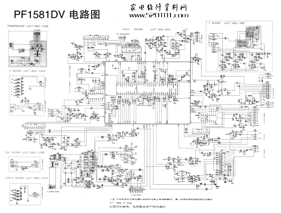 长虹PF1581DV彩电电路原理图_长虹PF1581DV彩电电路图纸原理图.pdf_第1页