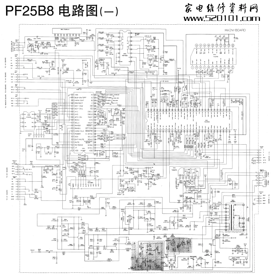 长虹PF25B8彩电电路原理图_PF25B8.pdf_第1页