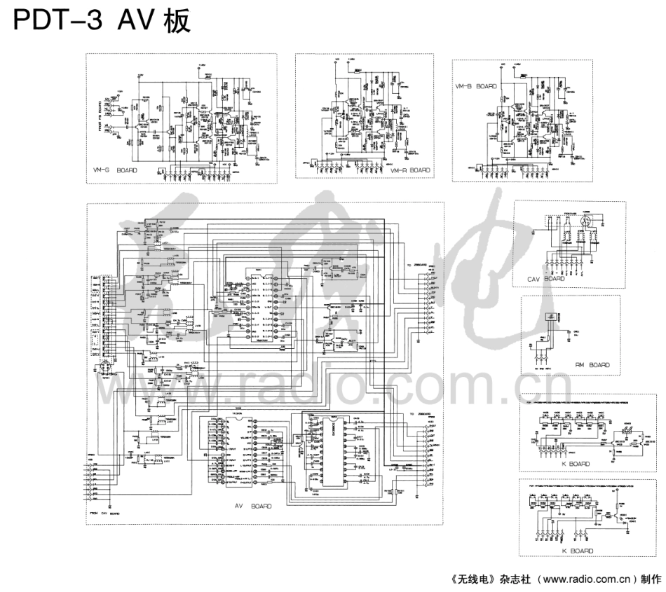 长虹PDT-3 AV板彩电图纸.pdf_第1页