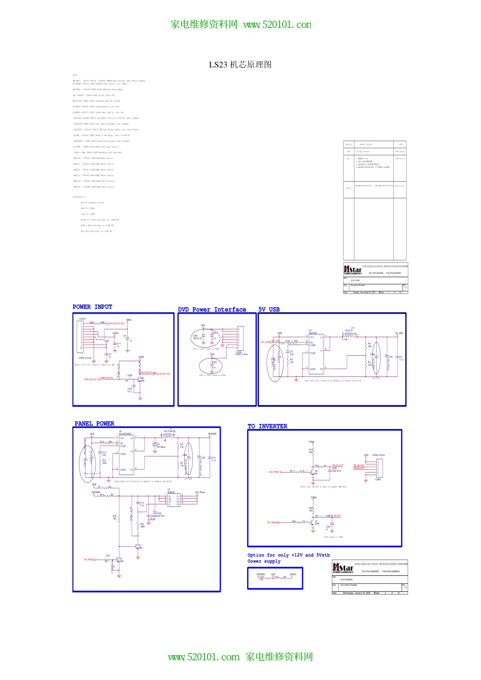 长虹LT32620A电路原理图_长虹LT32620A原理图.pdf_第1页