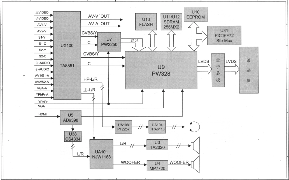 长虹LT4699液晶彩电电路原理图.pdf_第1页