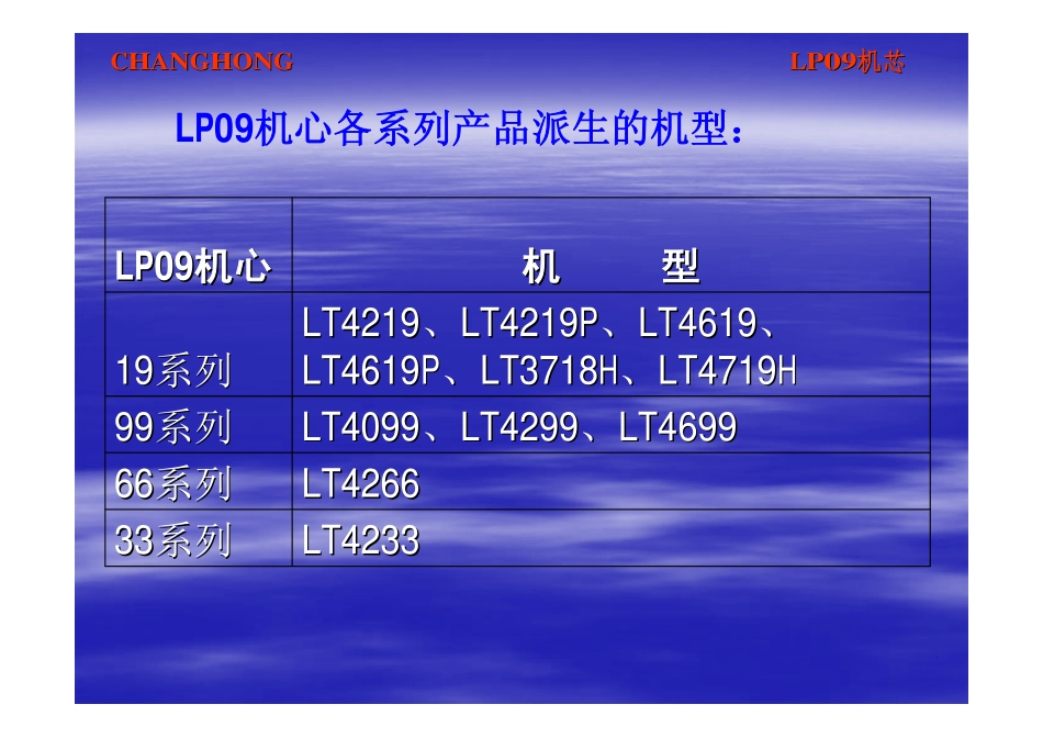 长虹LP09机芯原理图、维修手册和LP09机芯故障解决方案_长虹LP09课件.pdf_第1页