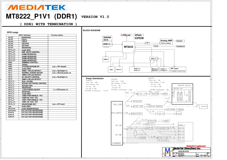 长虹ITV32739E JUC7.820.00030494(LM24)MT8222电路图.pdf_第1页