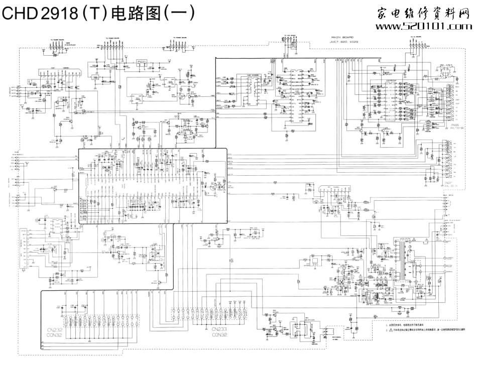 长虹HTV2519W高清彩电原理图_长虹HTV2519W图纸.pdf_第1页