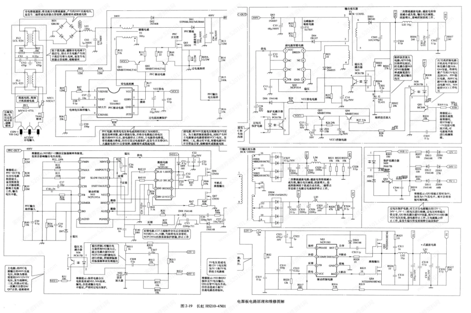 长虹HS210-4N01电源板电路原理图（带电路图解）.pdf_第1页