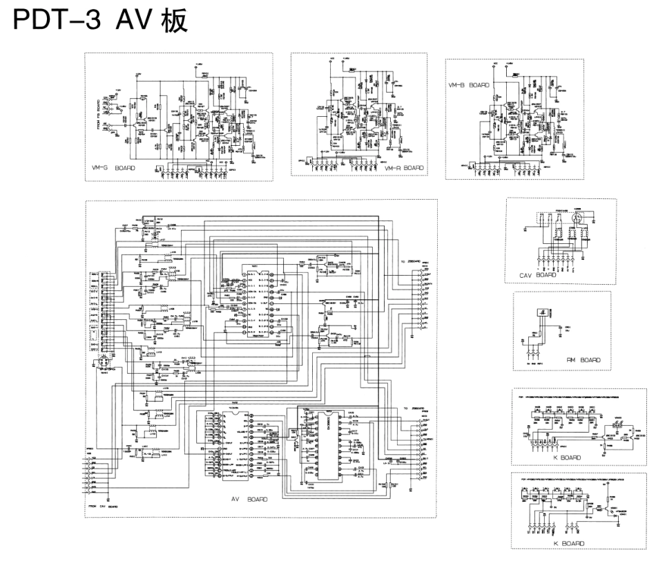 长虹HP4375背投电视原理图_长虹JP6125（PDT-3机芯）背投彩电图纸.pdf_第1页