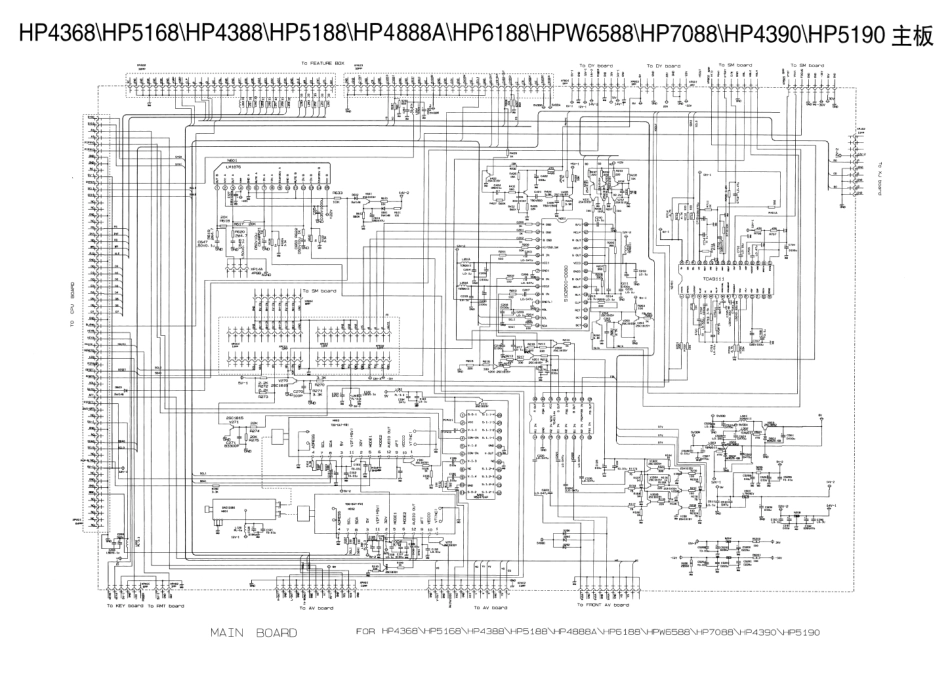 长虹HP4368_HP5168_HP4388_HP5188_HP4888A_HP6188_HPW6588_HP7088_.pdf_第1页