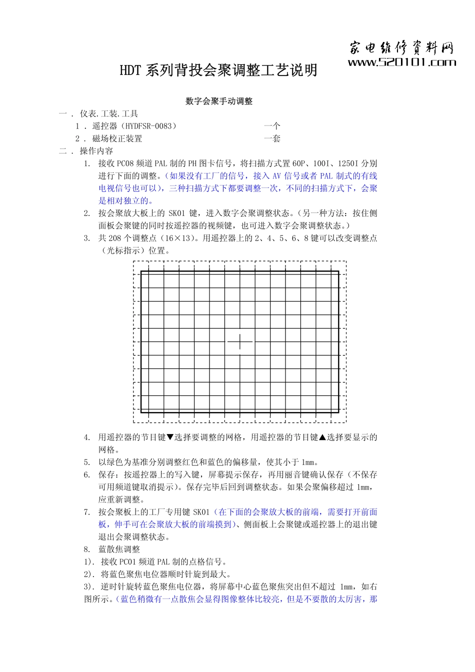 长虹HDT系列背投电视维修手册_长虹HDT系列电视机维修手册.pdf_第1页