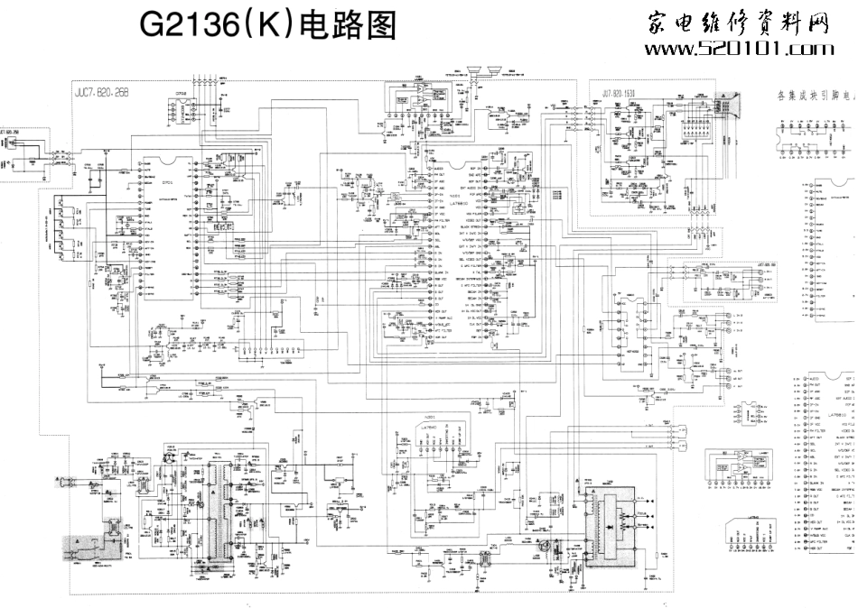 长虹G2136(K)彩电原理图_g2136k.pdf_第1页