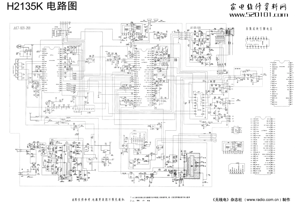 长虹G2109彩电原理图_参考_长虹G2109.pdf_第1页