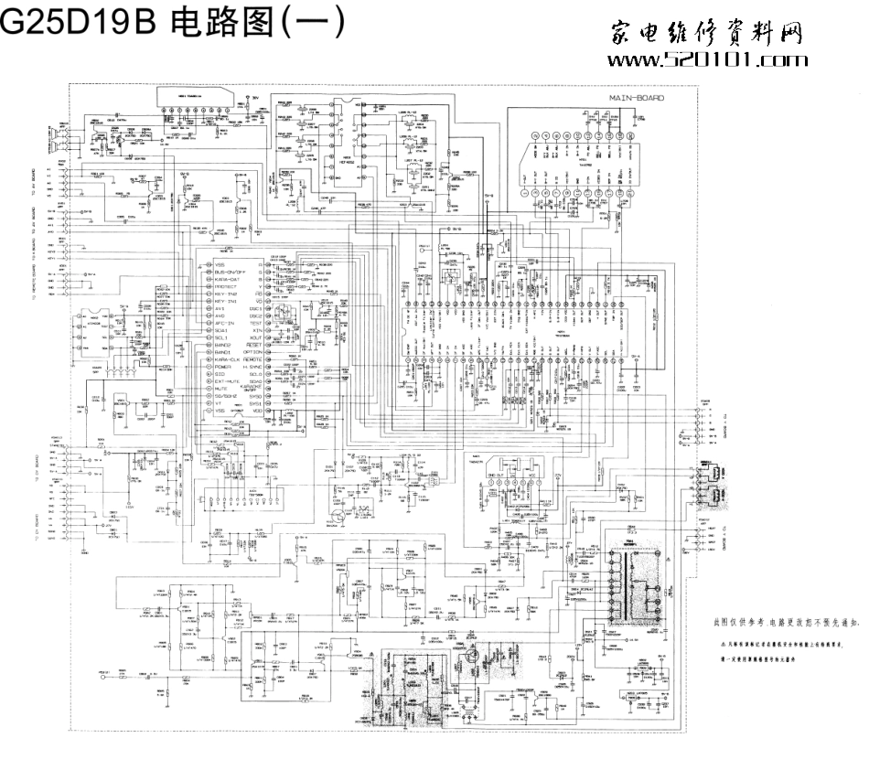 长虹G25D19B彩电原理图_g25d19b.pdf_第1页