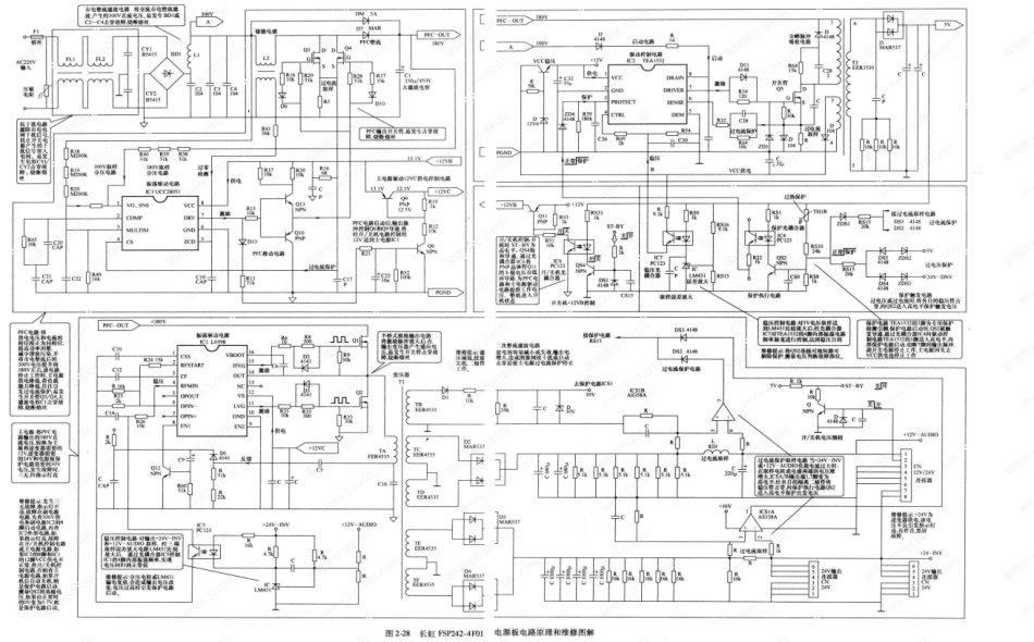 长虹FSP242-4F01电源板电路原理图（带电路图解）.pdf_第1页