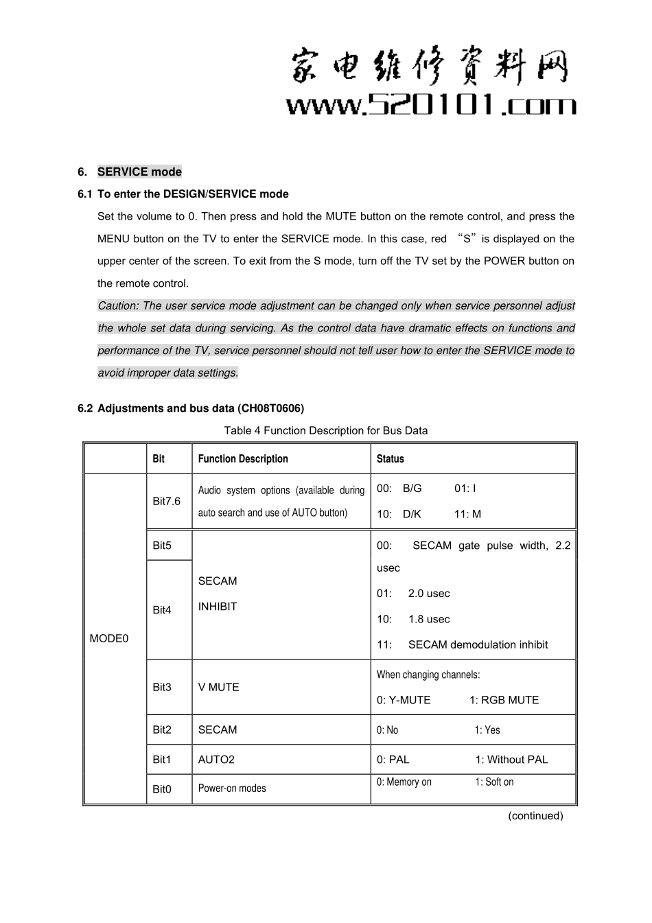 长虹CN-18EA-V2机芯彩电原理图_长虹CN-18EA-V2机芯彩电图纸.pdf_第1页