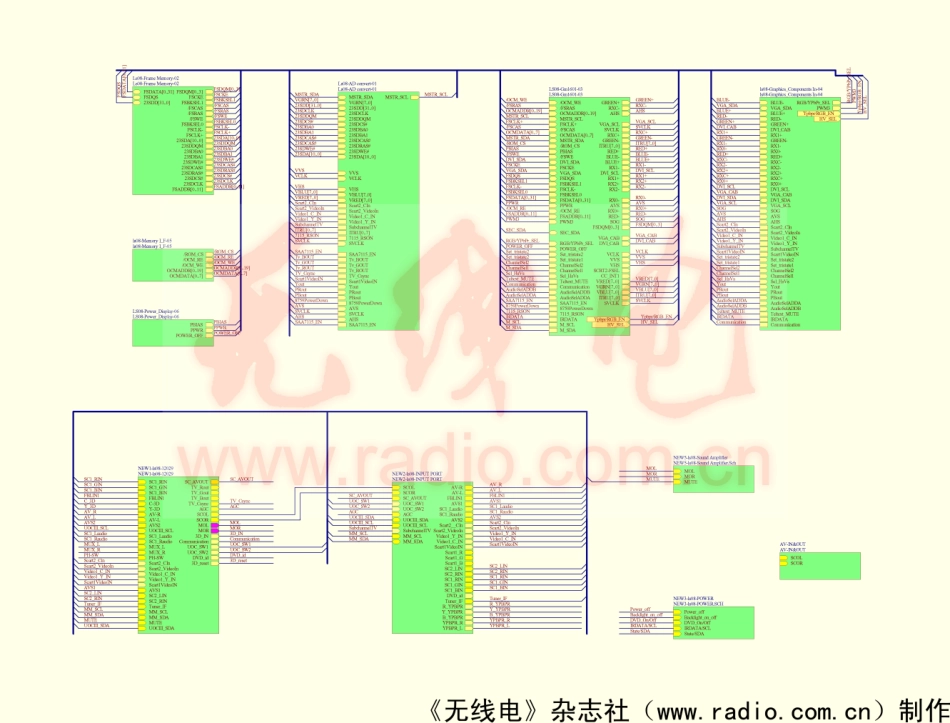 长虹CHD-W260F8液晶电视（LS08机芯）电路原理图_LS08-01（主板电原理图一）[1].pdf_第1页