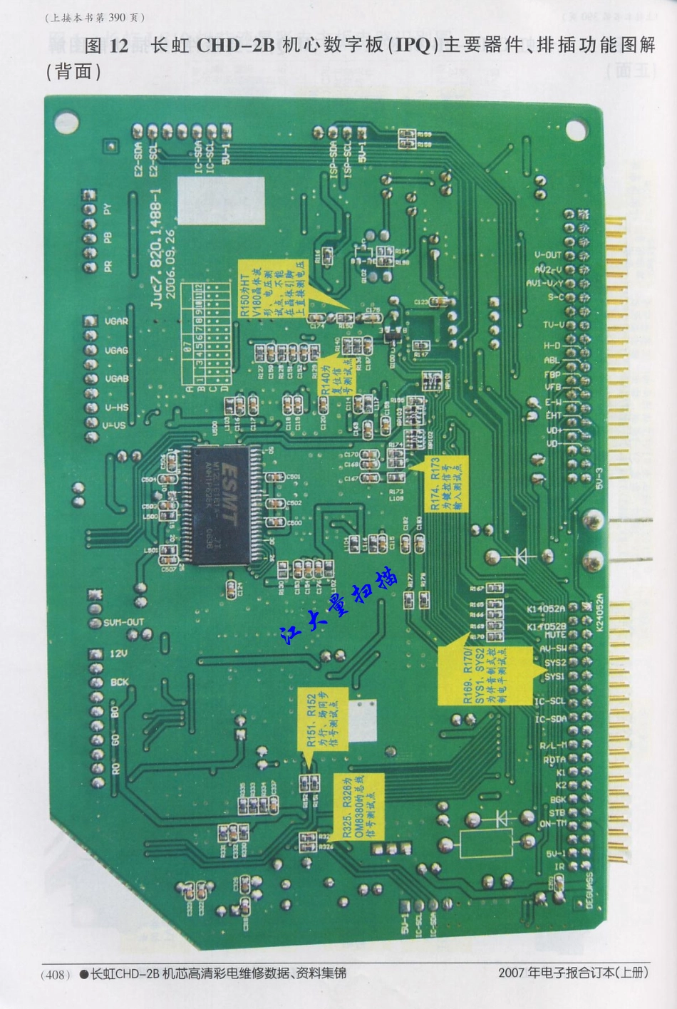 长虹CHD29800H(CHD-2B机芯)电路图_CHD-2B机芯数字板(IPQ)主要器件、排插功能图解(背面).pdf_第1页