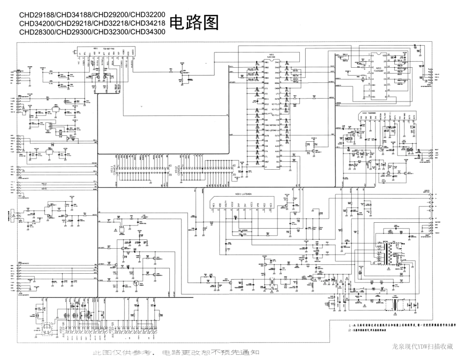 长虹CHD29188、34188、29200、32200、34200、29218、32218、34218、28300、2.pdf_第1页