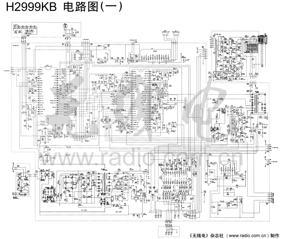 长虹 H2999KB彩电原理图_长虹H2999KB-1.pdf_第1页