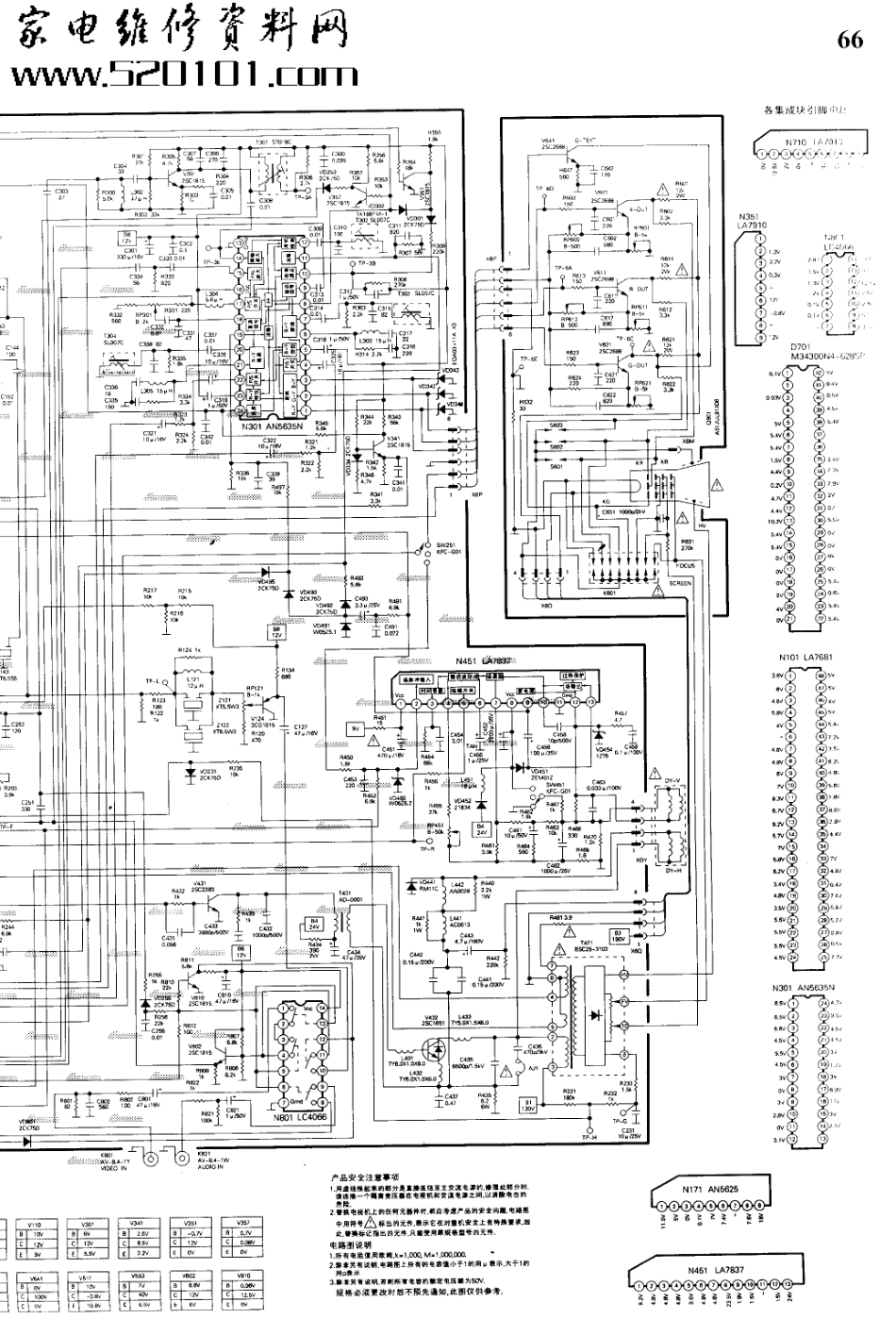 长虹  C2151A_03.pdf_第1页