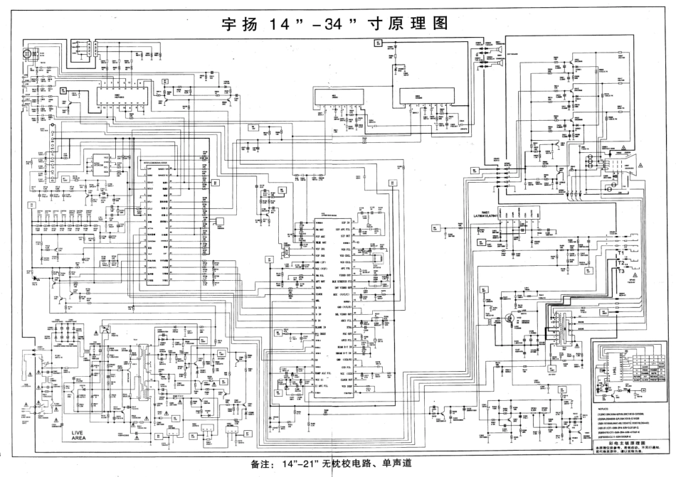 宇扬14～34寸彩电代换板资料_电路图.pdf_第1页