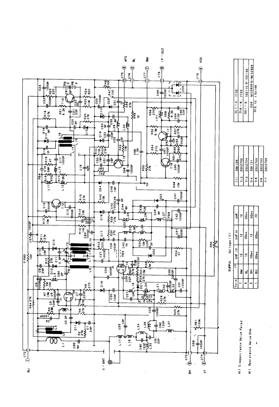 莺歌C53-2-RC电视机电路原理图_莺歌  C51-3-RC、C53-2-RC(05).pdf_第1页