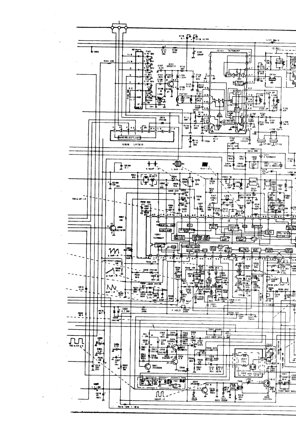 莺歌C53-2-RC电视机电路原理图_莺歌  C51-3-RC、C53-2-RC(03).pdf_第1页