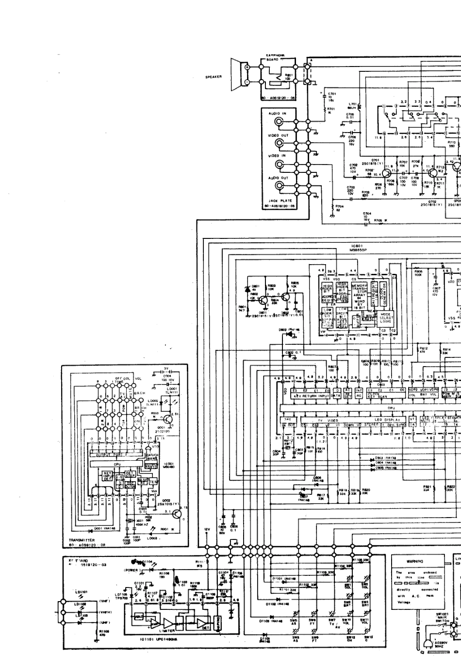 莺歌C53-2-RC电视机电路原理图_莺歌  C51-3-RC、C53-2-RC(01).pdf_第1页