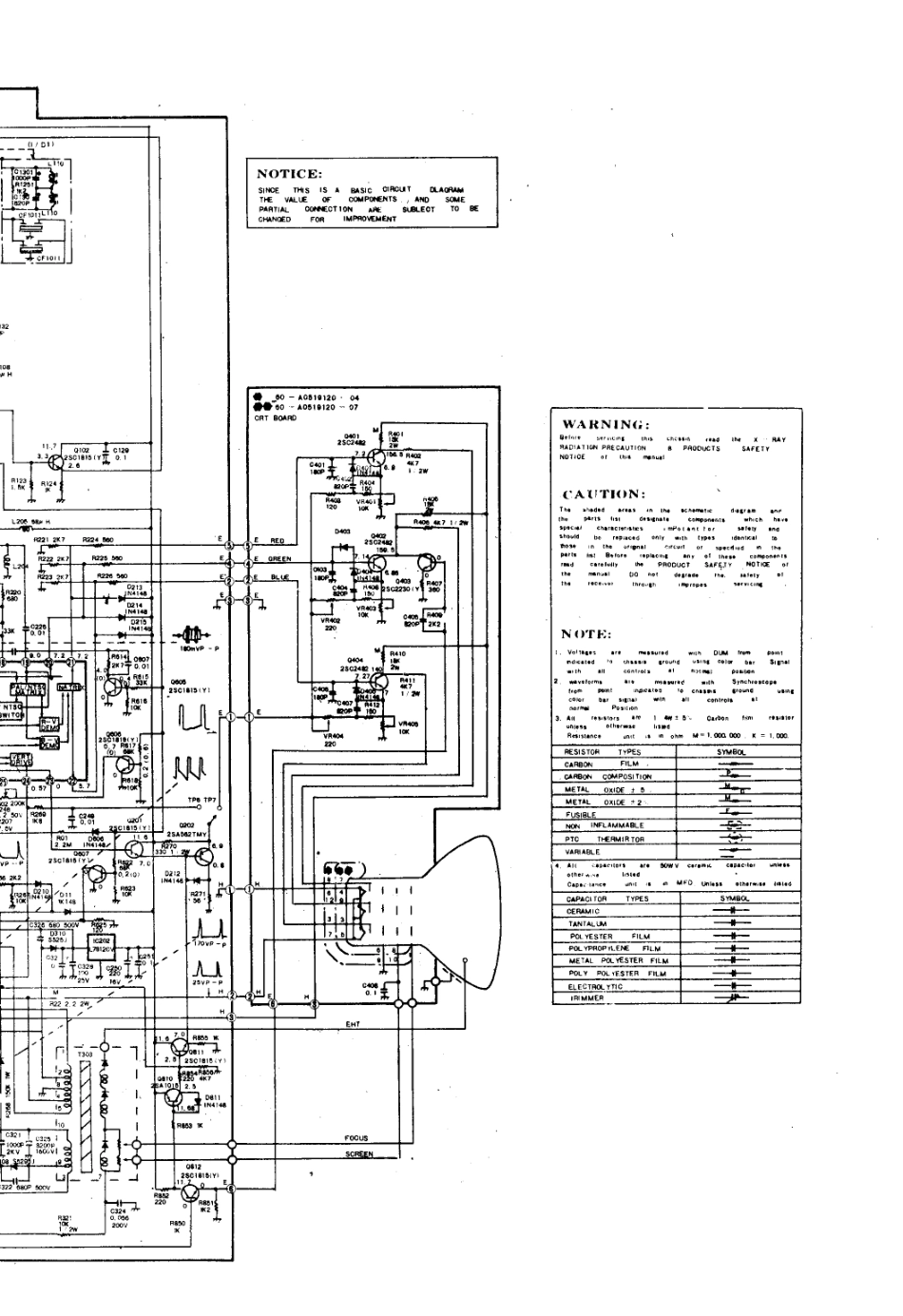 莺歌C51-3-RC电视机电路原理图_莺歌  C51-3-RC、C53-2-RC(04).pdf_第1页