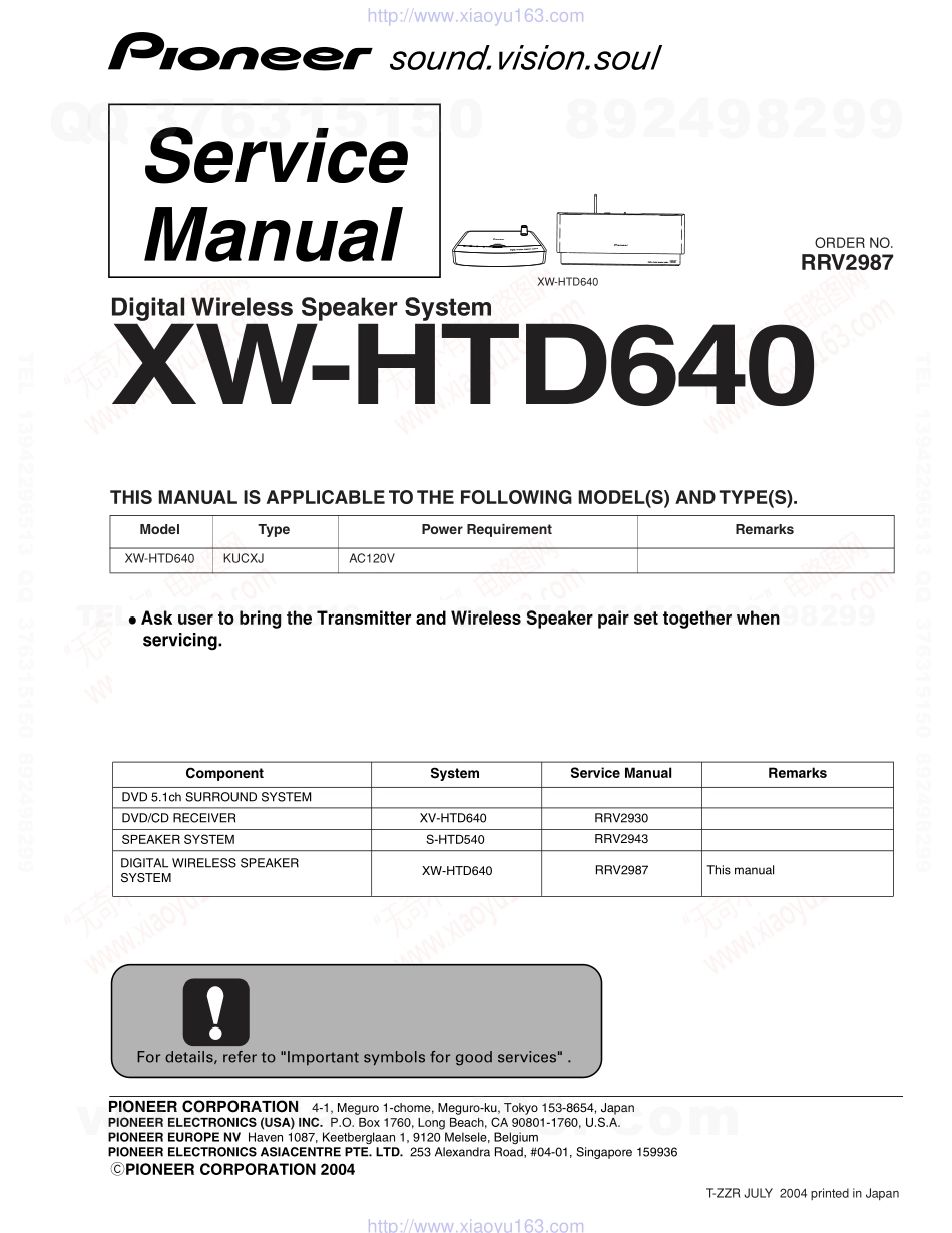 先锋PIONEER XW-HTD640电路图.pdf_第1页