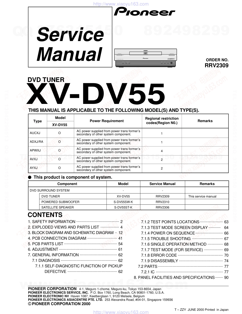 先锋PIONEER XV-DV55电路图.pdf_第1页