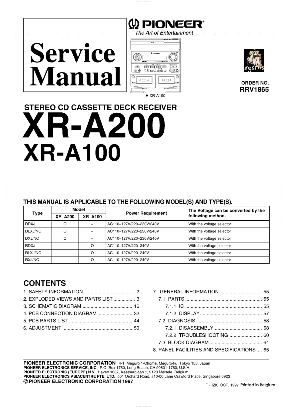 先锋PIONEER XR-A200电路图.pdf_第1页