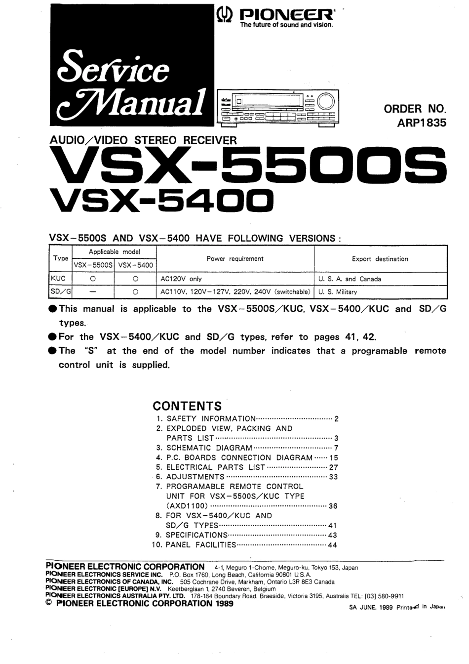 先锋PIONEER VSX-5500S电路图.pdf_第1页