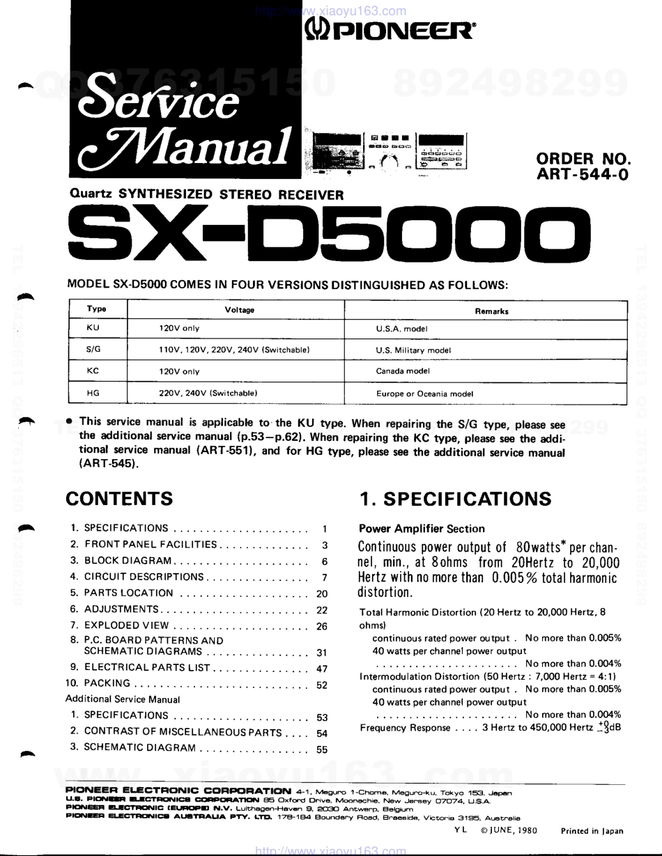 先锋PIONEER SX-D5000电路图.pdf_第1页